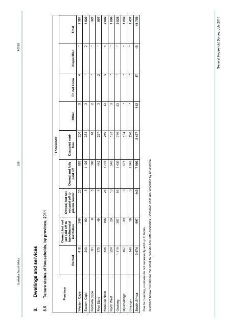 General household survey - Statistics South Africa