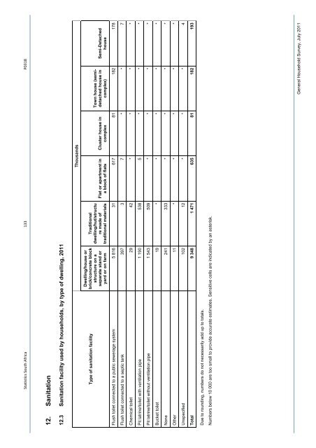 General household survey - Statistics South Africa