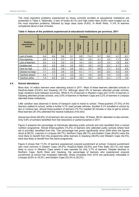 General household survey - Statistics South Africa