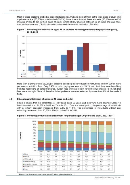 General household survey - Statistics South Africa