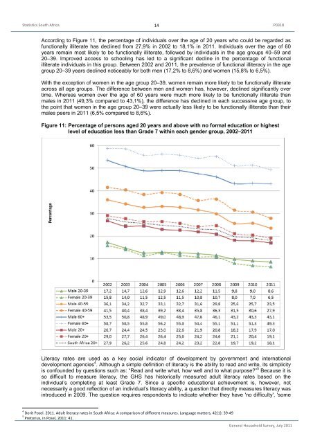 General household survey - Statistics South Africa