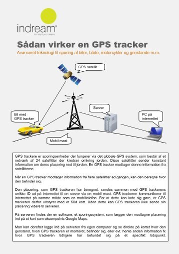 Sådan virker en GPS tracker - Indream