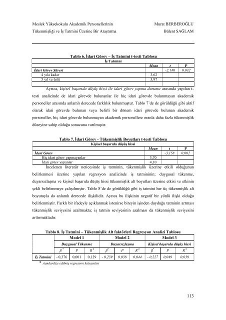 Cilt 1 / Sayı 2 - GÜ SBE Elektronik Dergisi - Gümüşhane Üniversitesi