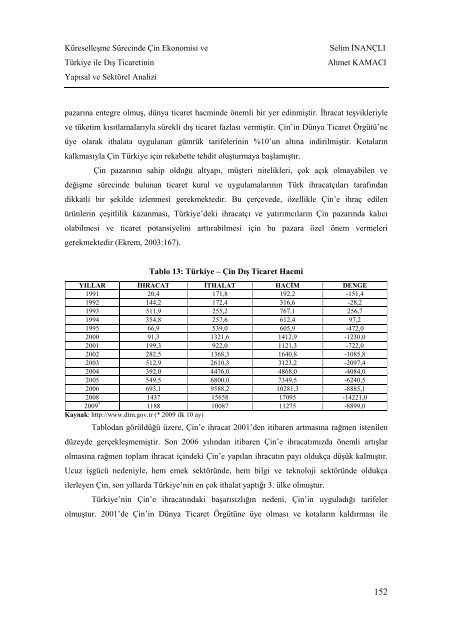 Cilt 1 / Sayı 2 - GÜ SBE Elektronik Dergisi - Gümüşhane Üniversitesi