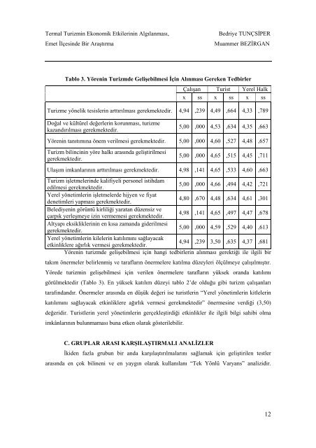 Cilt 1 / Sayı 2 - GÜ SBE Elektronik Dergisi - Gümüşhane Üniversitesi