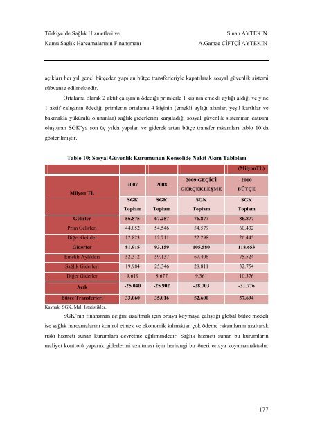 Cilt 1 / Sayı 2 - GÜ SBE Elektronik Dergisi - Gümüşhane Üniversitesi