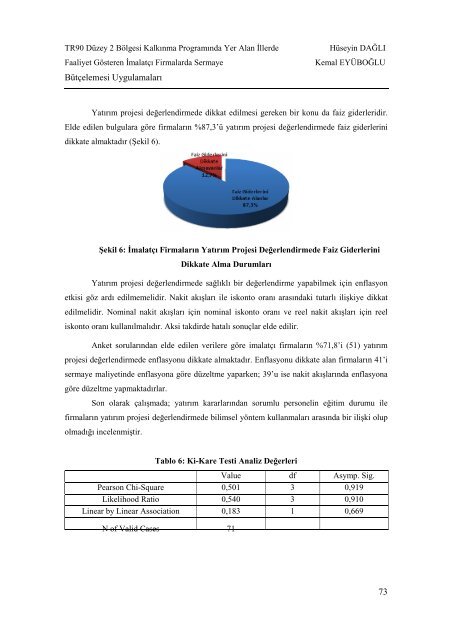 Cilt 1 / Sayı 2 - GÜ SBE Elektronik Dergisi - Gümüşhane Üniversitesi