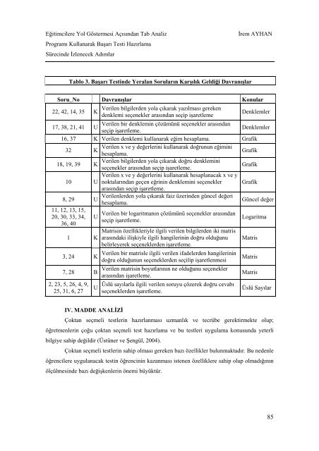 Cilt 1 / Sayı 2 - GÜ SBE Elektronik Dergisi - Gümüşhane Üniversitesi