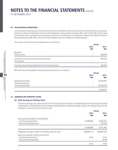 Download PDF - ChartNexus