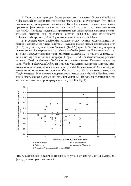 МЕЛОВАЯ СИСТЕМА РОССИИ И БЛИЖНЕГО ЗАРУБЕЖЬЯ