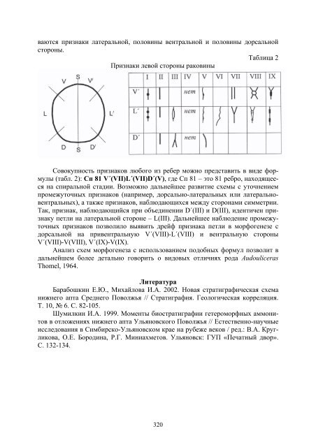 МЕЛОВАЯ СИСТЕМА РОССИИ И БЛИЖНЕГО ЗАРУБЕЖЬЯ