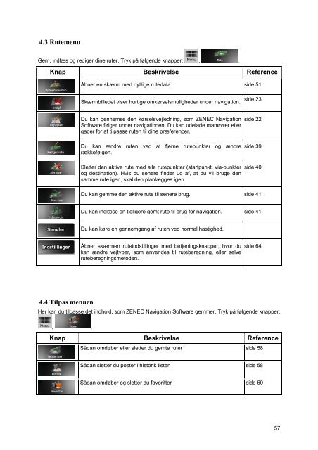 GPS NAVIGATION SYSTEM MODEL NO: - Zenec