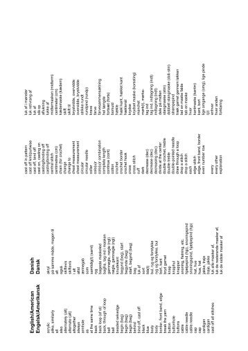 English/American Engelsk/Amerikansk Danish Dansk