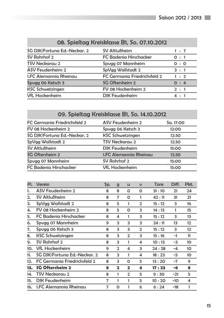 Saison 2012 / 2013