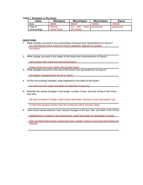 Canon Paleontology Curriculum Unit 3