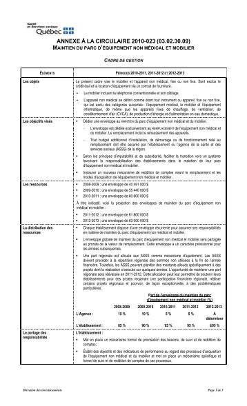 ANNEXE À LA CIRCULAIRE 2010-023 (03.02.30.09) - Source
