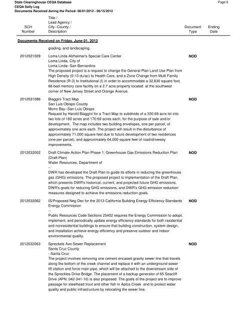 June 1 – 15, 2012 - Office of Planning and Research - State of ...