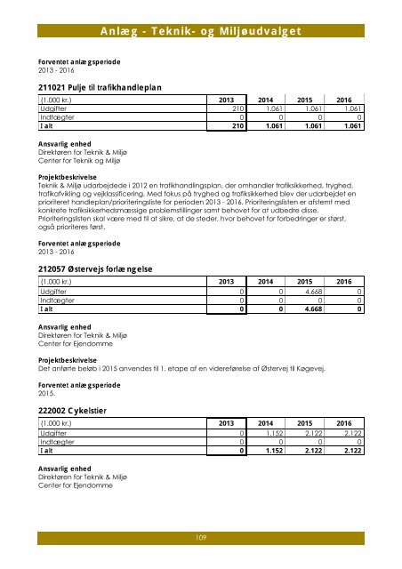 Budget 2013 til 1. behandling - Bind 2 - Faxe Kommune