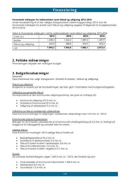 Budget 2013 til 1. behandling - Bind 2 - Faxe Kommune