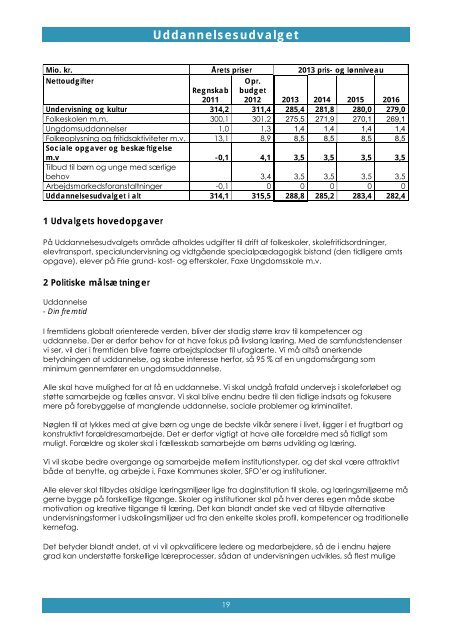 Budget 2013 til 1. behandling - Bind 2 - Faxe Kommune