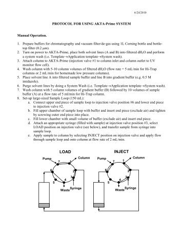 LOAD INJECT - UC Davis