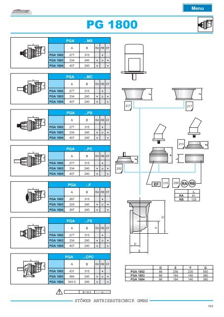 pg _ pga series - Stoewer-Getriebe.de