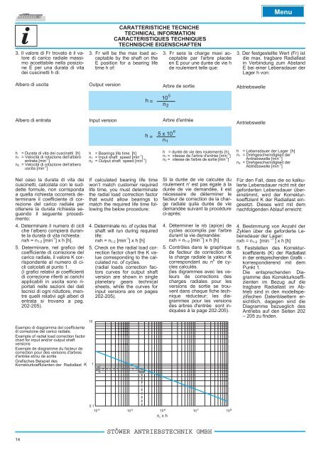 pg _ pga series - Stoewer-Getriebe.de