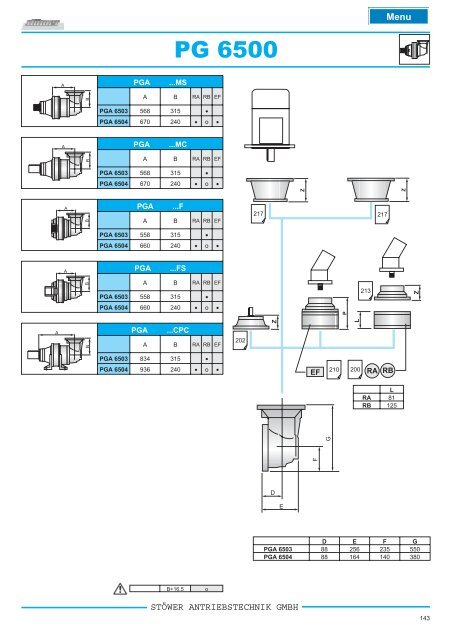 pg _ pga series - Stoewer-Getriebe.de