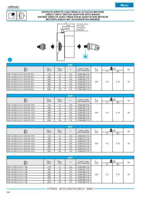 pg _ pga series - Stoewer-Getriebe.de