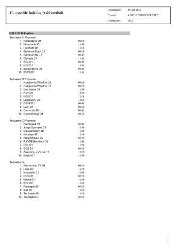 Competitie-indeling D-E-F-pupillen