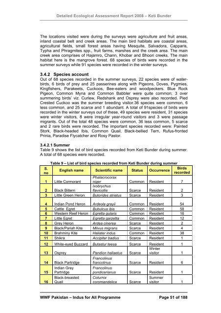 Disclaimer note - WWF - Pakistan