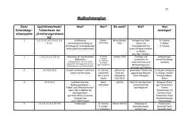 Maßnahmenplan - Ansgarschule