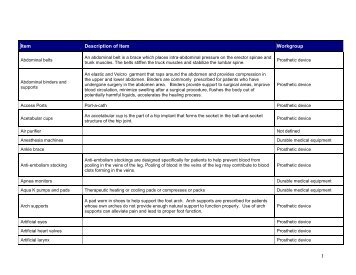 attached chart and addendum