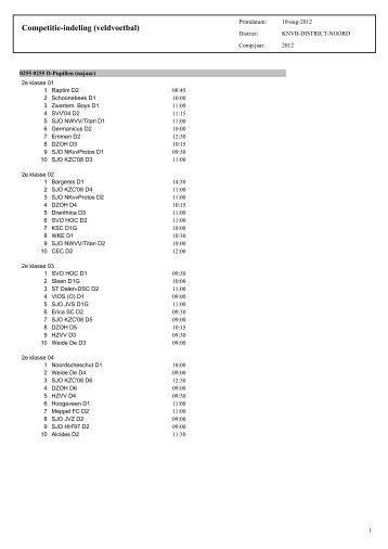 Competitie-indeling (veldvoetbal)