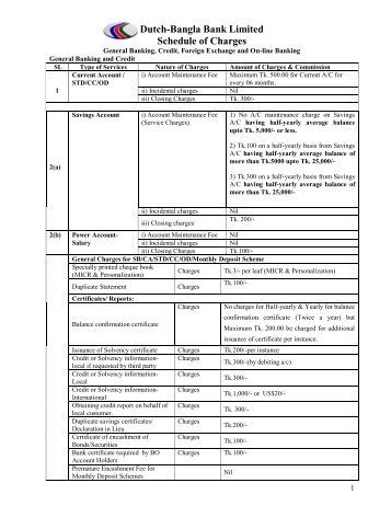 Charges & Fees - Dutch-Bangla Bank Limited