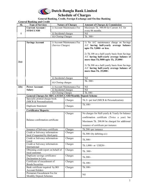 Charges & Fees - Dutch-Bangla Bank Limited