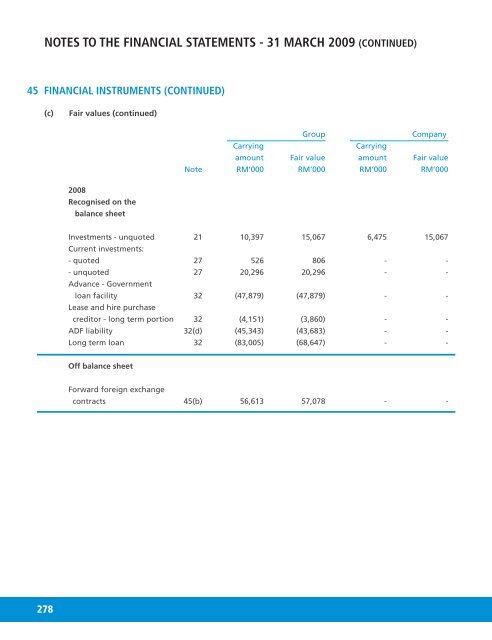 Operations Review - ChartNexus