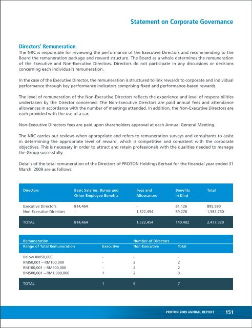 Operations Review - ChartNexus