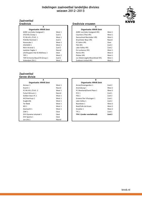 Indelingen zaalvoetbal landelijke divisies seizoen 2012-2013