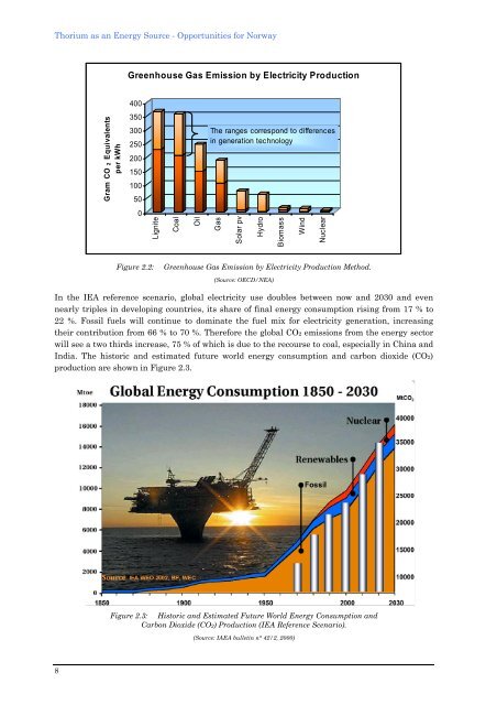 THORIUM AS AN ENERGY SOURCE - Opportunities for Norway ...