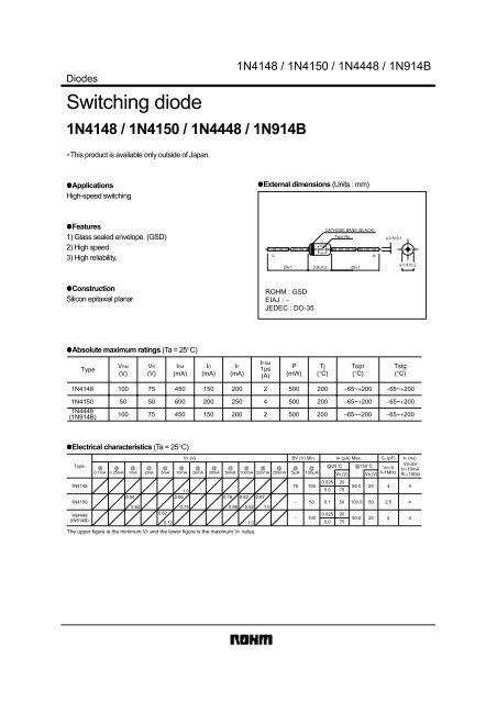 Switching diode - Datasheet Catalog
