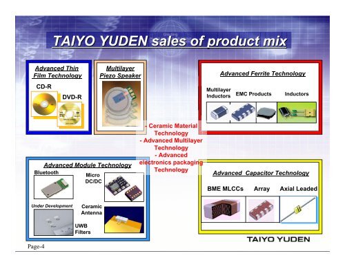 Next-Generation MMIC Design with Taiyo Yuden and UMS