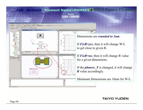 Next-Generation MMIC Design with Taiyo Yuden and UMS