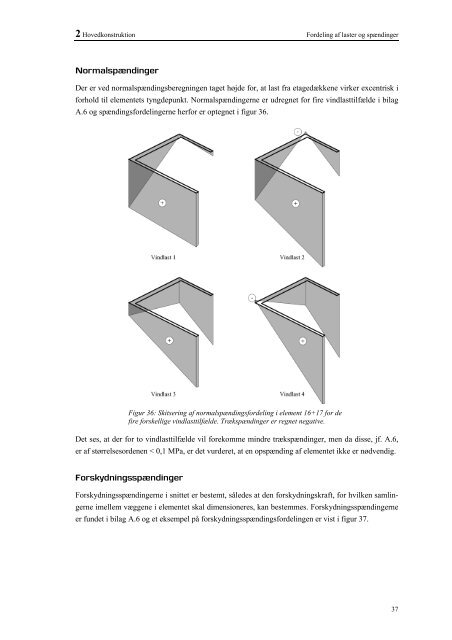 Titel: Elementbyggeri ved Fjorden - Rikke og Jakob Hausgaard Lyngs