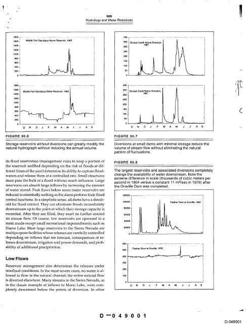 D--048966 - CALFED Bay-Delta Program - State of California