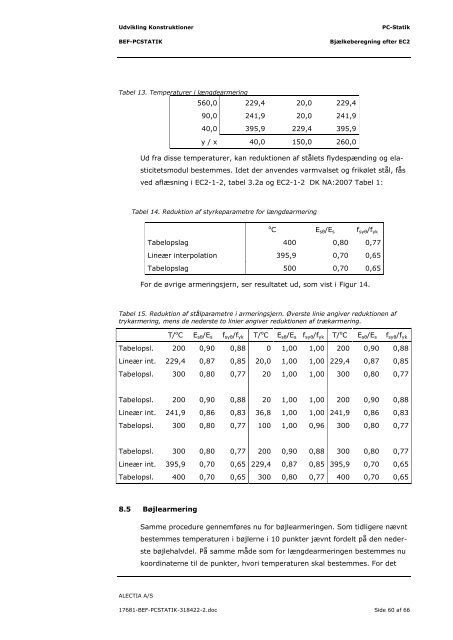 BEF-PCSTATIK PC-Statik Bjælkeberegning efter EC2