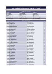 2000 Spielplan mit Ergebnisse - SSV-Mannheim-Vogelstang eV