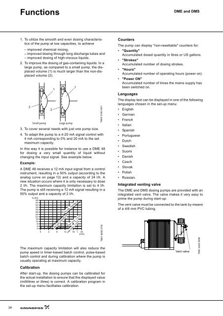 Accessories - CMS