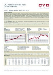 CYD MarketNeutral Plus Index Monthly Newsletter - RBS