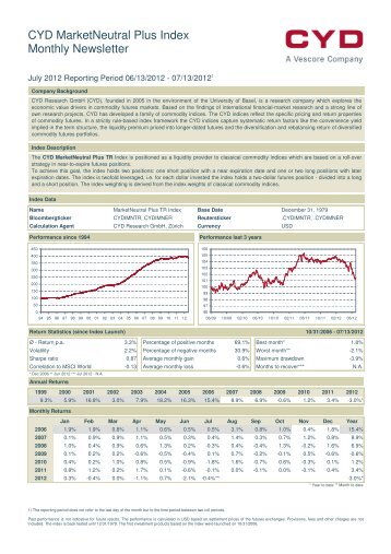 CYD MarketNeutral Plus Index Monthly Newsletter - RBS